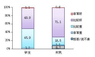 中日关系发展稳中有升 文化经济是主流符号_时政新闻