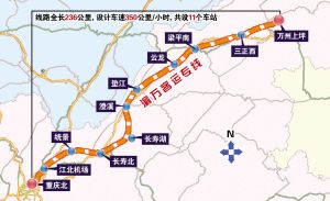 重庆至万州客运专线设计时速350公里(图)