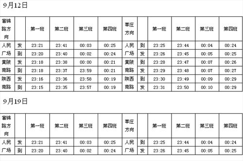 上海地铁1号线12日19日延长运营至次日凌晨_