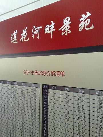 上海倒楼赔偿方案实施 十户业主签换房协议_各