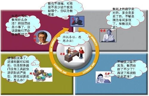 关注社会经济发展基石 助力中小企业发展_滚动