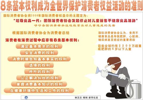 消费者权益日知识