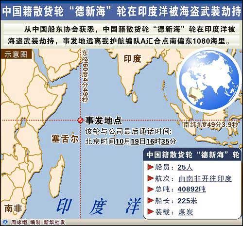 巡逻机确认被劫货船位置:朝索海岸西向运动