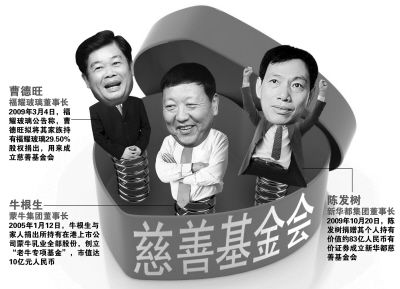 陈发树83亿元巨额民间捐赠引发争议(图)