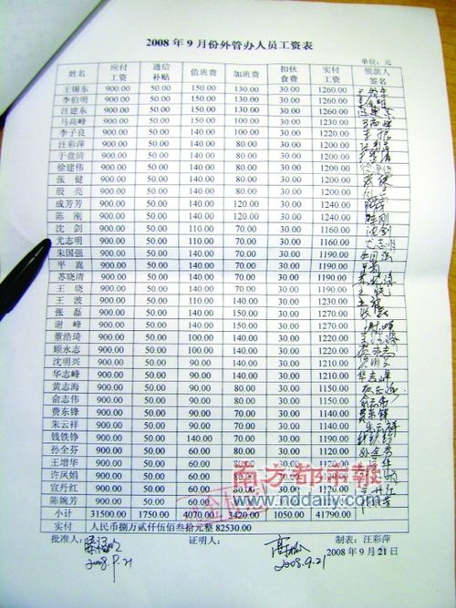 网友曝派出所虚报联防队员名册领工资被拘留_
