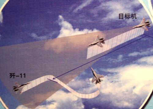 ��ͼ���վ����ܼ�-11����F-16ȫ����