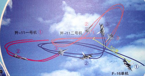 ��ͼ���վ����ܼ�-11����F-16ȫ����