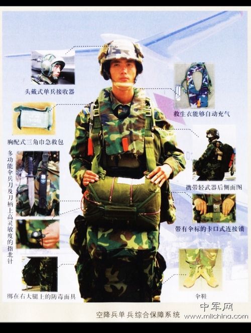 空降兵跳伞服先后有三次大变化