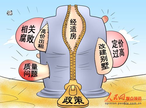 人有多大胆地有多大产 205㎡经适房为谁建?_新闻_腾讯网