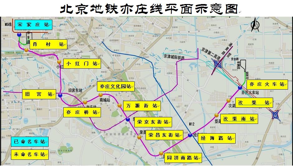 北京9号线,亦庄线,大兴线站名及位置公示