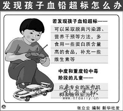 广东清远经开区44名儿童被检出血铅超标