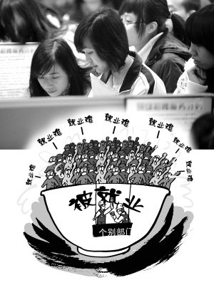 2009����Щ���˹�ע���ȵ���