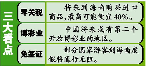 海南或在内地率先引入马彩