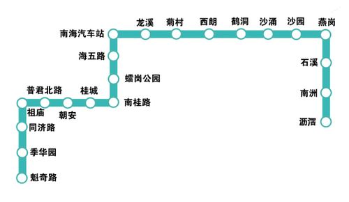 穗今年还将开通六条地铁