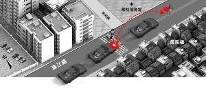 ���ո��������ݱ�ʱ��ײ�����˻���2��(ͼ) 