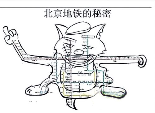 趣搞地铁线路图三城网友斗创意_新闻_腾讯网