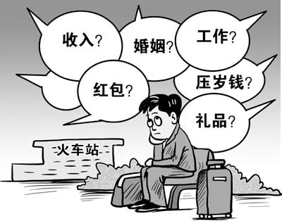 回家开销大 七成“恐归族”痛感春节不便宜