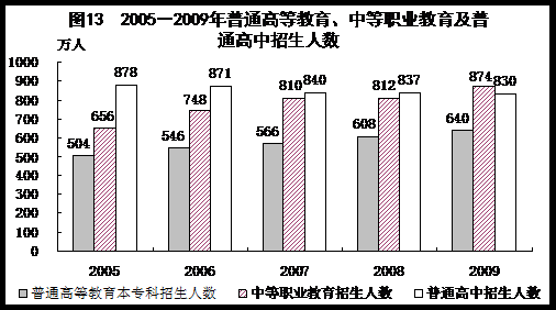 万元gdp能耗怎么算_2010年国民经济和社会发展统计公报 2011 02 28 10 32 15 二