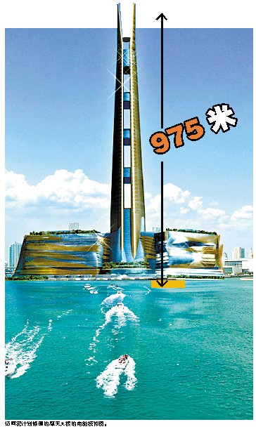 美国迈阿密筹建世界第一高楼 高975米