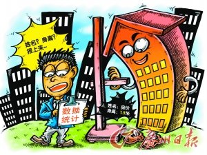 统计数据被增长 委员呼吁增GDP中“民生”含量