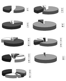 农村彩礼调查：最低10万 没钱只能单身或私奔