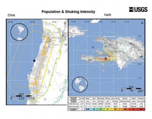 智利大地震造成地轴移动改变地球质量平衡