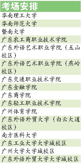 广州16省直公务员考点公布 用文言文答题零分