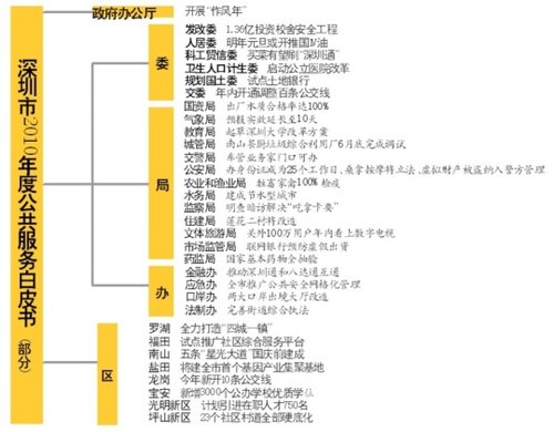 桑拿服务项目全套图图片 内江全套桑拿服务项目,桑拿服务项...