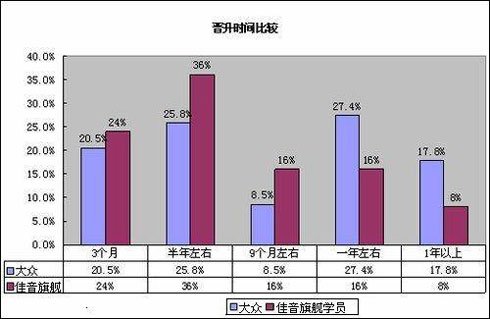 工作人口_2014年,美国经济是否已收复七年前的 失地(3)