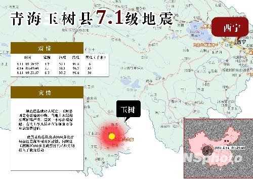 青海玉树7.1级地震属前震主震余震型 余震较强