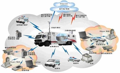 玉树县人口_玉树县巴塘乡图片