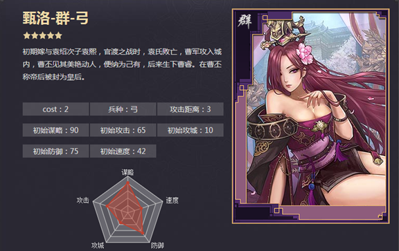 红颜祸水:三国时代女性既要充当政治工具,又要充军杀敌