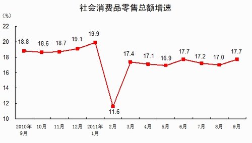 建筑业不算GDP_建筑业企业资质证书