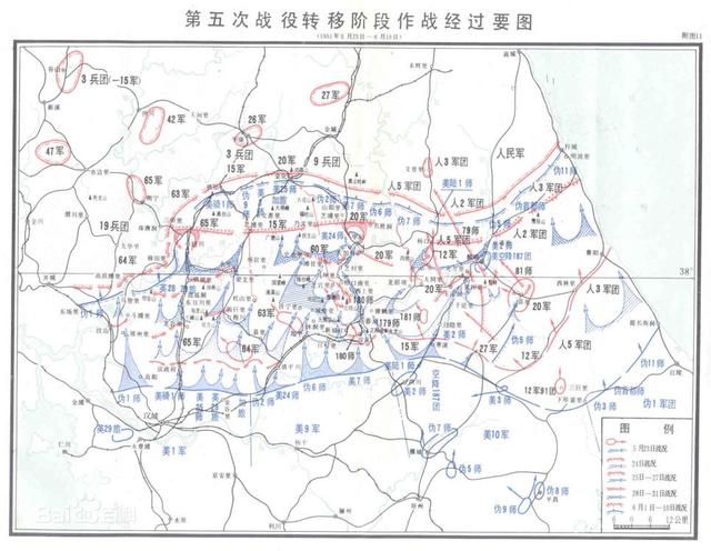 第五次战役转移阶段示意图