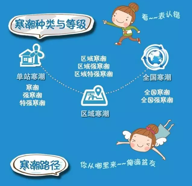 最强寒潮来了：未来几天，宁夏大部最低气温将低至-15℃