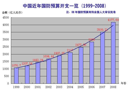 人均gdp占gdp多少合适_居民收入占GDP多少才合理