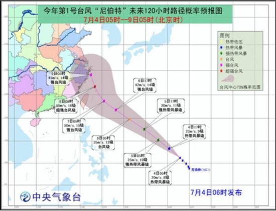 台风“尼伯特”或于8日登陆闽浙沿海 将带来较大风雨影响