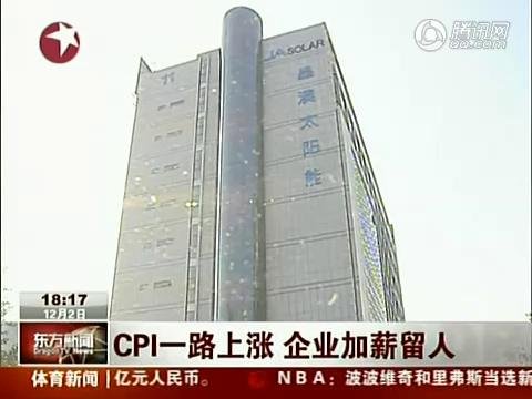 ƵCPI ҵн