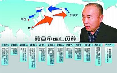 赖昌星54年人生路:农村少年到富豪逃犯被审判