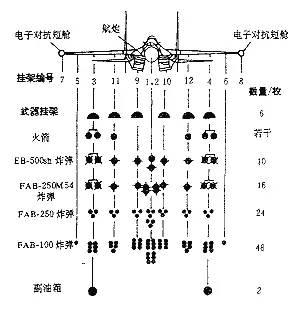 国产歼11B正在升级 配备PL-15新型空空导弹