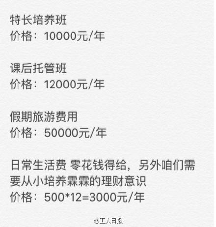 北京网友晒小学生11万开学清单(图)