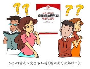 冯提莫收入多少_男女收入比多少合适(2)