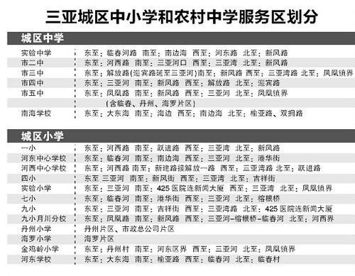 天津外来人口防疫规定_天津人口热力图(3)