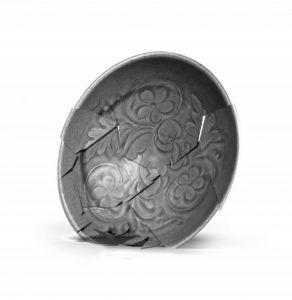 ���������г�����ʽ���� ��������������