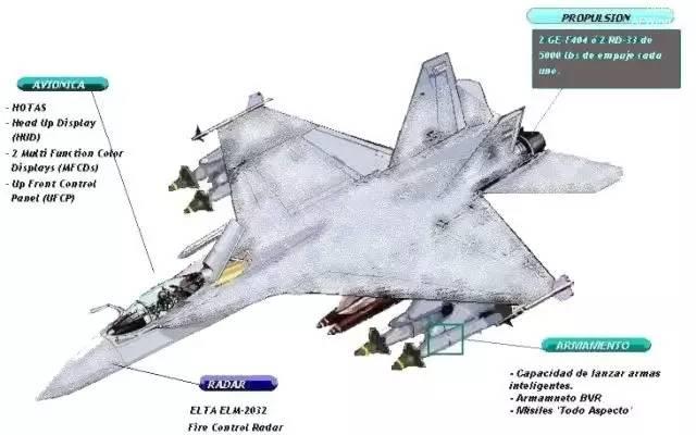 在外界印象中,阿根廷的航空工业并不入流,除了ia.58轻型攻击机和ia.