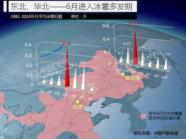 南方7省大范围暴雨今日最强 北方防强对流