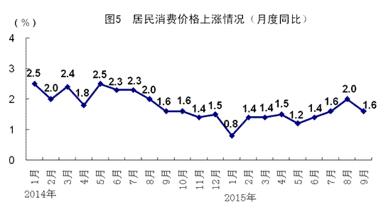 中国最近几年gdp平稳原因_2013年中国GDP增7.7 CPI涨2.6 今年平稳增长