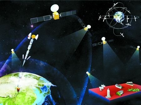 北斗卫星侦察监视功能 让二炮初具反介入威慑