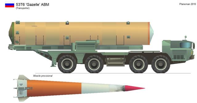 俄媒:俄军反导拦截弹试射失败 在空中自毁