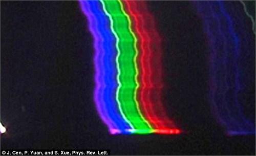 研究人员首次使用光谱仪拍摄到球状闪电（左下角明亮处为球形闪电）